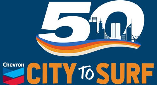 perth city to surf e1753310294414